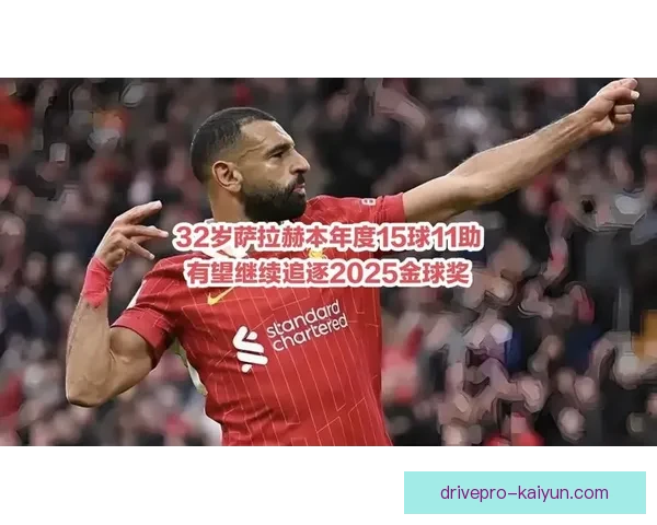 萨拉赫表现稳健，拦截抢断贡献值得关注