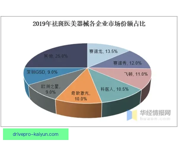 科隆进攻套路逐渐显现出竞争力增强的趋势，值得关注。