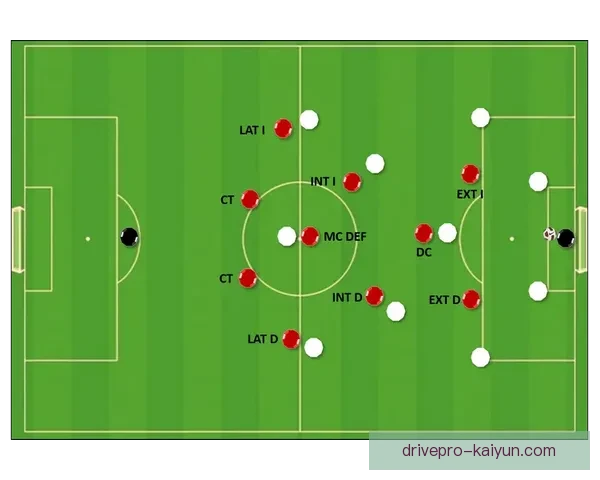克洛普中场配置分析：状态回暖，红军竞争力增强
